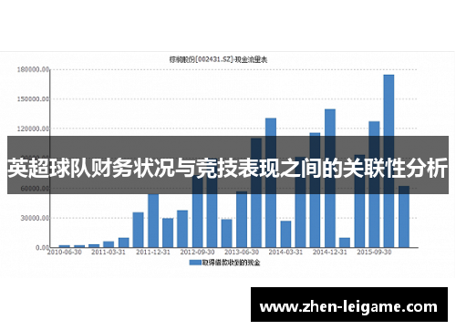 英超球队财务状况与竞技表现之间的关联性分析