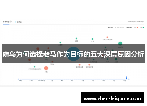 魔鸟为何选择老马作为目标的五大深层原因分析